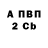 КЕТАМИН VHQ Undertale Love